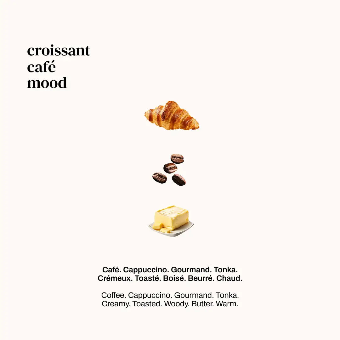 Croissant Café Extrait De Parfum Spray
